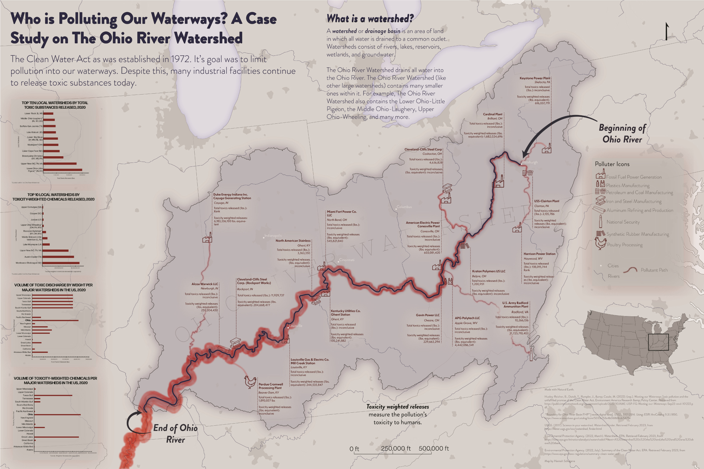 Narrative Map